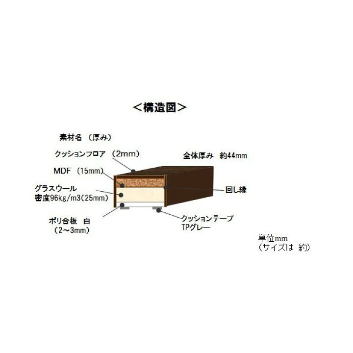 楽天市場】アップライトピアノ 防音 防振ステージ 4枚 椅子部分あり 