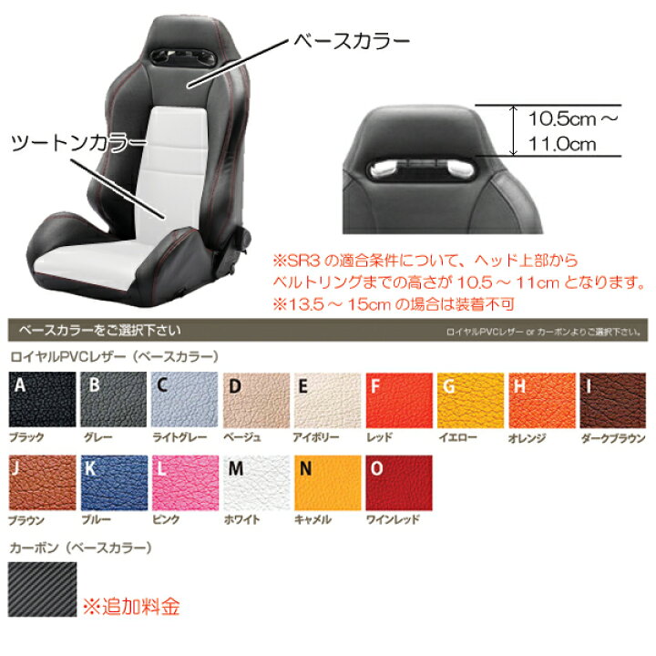 楽天市場】Artina アルティナ レカロ シートカバー ロイヤルPVCレザー  