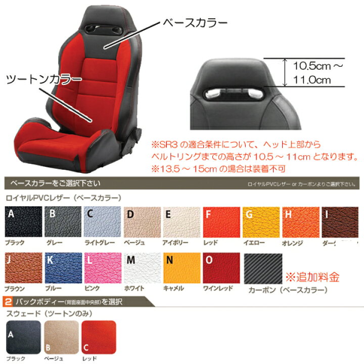 楽天市場】Artina アルティナ レカロ シートカバー ロイヤルPVCレザー 