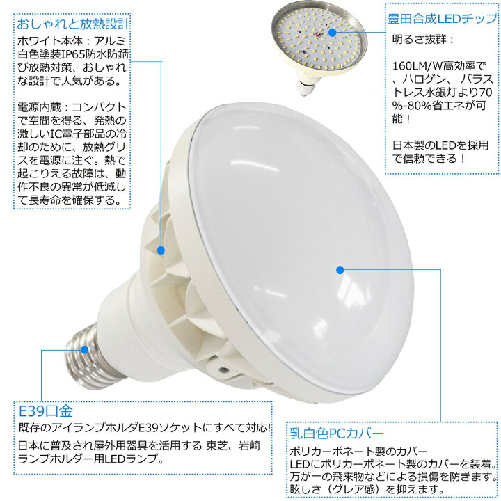 楽天市場】【1個-100個特売セール】即納！バラストレス水銀灯500W バラ 