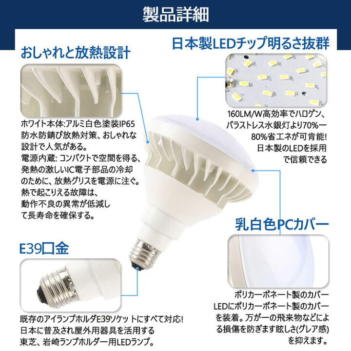 楽天市場】【20個セット】調光 調色 E39 LED バラストレス水銀灯 PAR56 