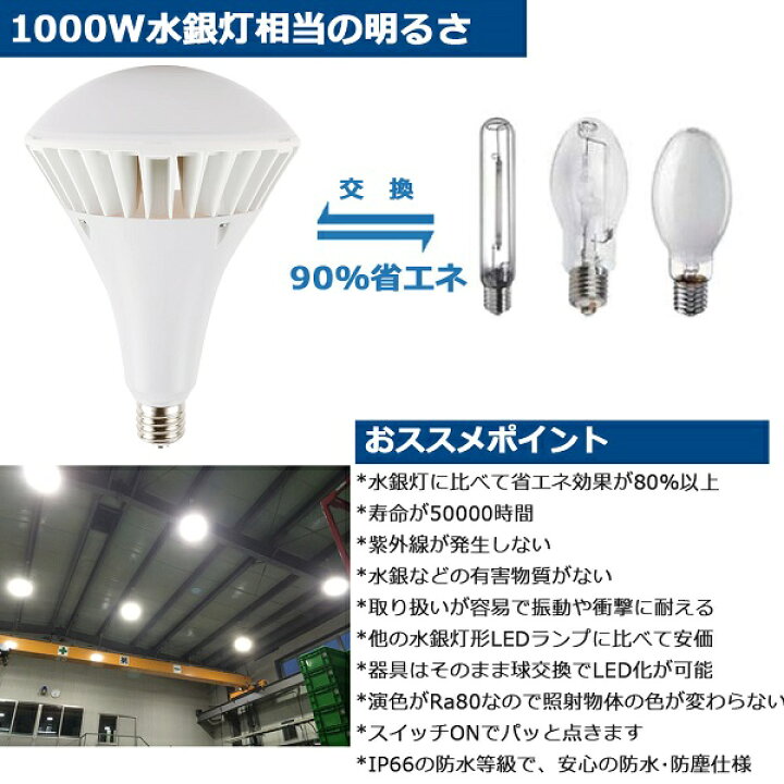 楽天市場】LED電球 E39 LEDバラストレス水銀灯 投光器 ビーム電球 16000lm 100W 1000W相当 160lm/w 超高輝度  バラストレス水銀灯、アイランプ、レフランプの代替品 広角 IP66防水 防塵 LED水銀灯 水銀ランプ 屋外 看板灯 高天井灯 高天井用led照明  PSE 二年保証(LED-PAR65 ...