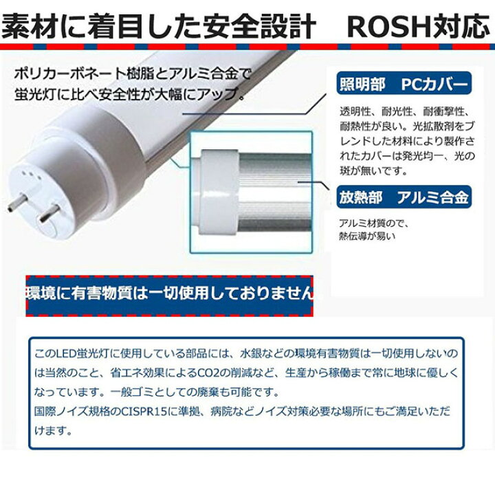 楽天市場 Led蛍光灯 40w形 直管 昼光色 36w 4680lm 口金回転式 G13 T10 1198mm 10mm 1cm 全工事不要 グロー式 インバーター式 ラピッド式に直接交換可能 Fl40 Flr40 Fhf32 Led蛍光灯 40w型 40w 直管形led 40w 直管形蛍光灯 Led直管蛍光灯 40型 直管型 直管 Led