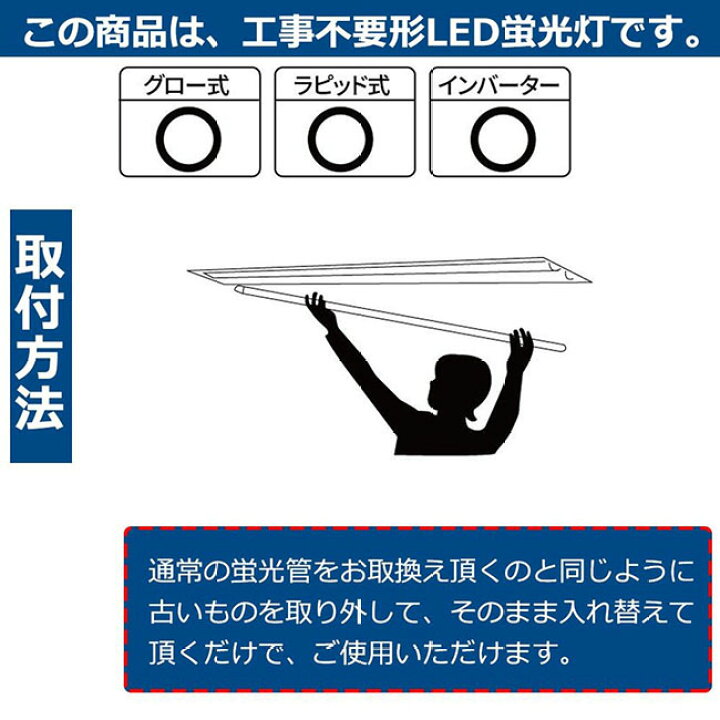 楽天市場 Led蛍光灯 40w形 直管 昼光色 36w 4680lm 口金回転式 G13 T10 1198mm 10mm 1cm 全工事不要 グロー式 インバーター式 ラピッド式に直接交換可能 Fl40 Flr40 Fhf32 Led蛍光灯 40w型 40w 直管形led 40w 直管形蛍光灯 Led直管蛍光灯 40型 直管型 直管 Led