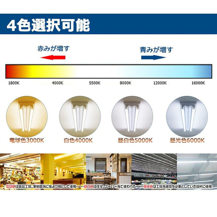 楽天市場 Led蛍光灯 40w形 直管 昼光色 36w 4680lm 口金回転式 G13 T10 1198mm 10mm 1cm 全工事不要 グロー式 インバーター式 ラピッド式に直接交換可能 Fl40 Flr40 Fhf32 Led蛍光灯 40w型 40w 直管形led 40w 直管形蛍光灯 Led直管蛍光灯 40型 直管型 直管 Led