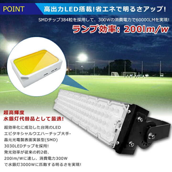 楽天市場】【4台セット】【超爆光】LED投光器 300W 3000W相当 60000lm 