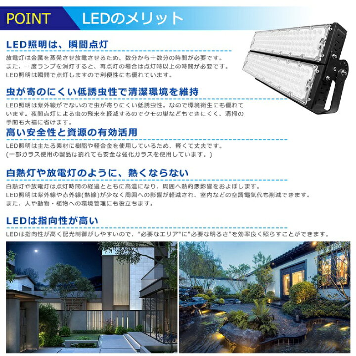 楽天市場】【超爆光】LED投光器 600W 6000W相当 120000lm 投光器 LED 