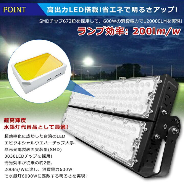 楽天市場】【超爆光】LED投光器 600W 6000W相当 120000lm 投光器 LED 