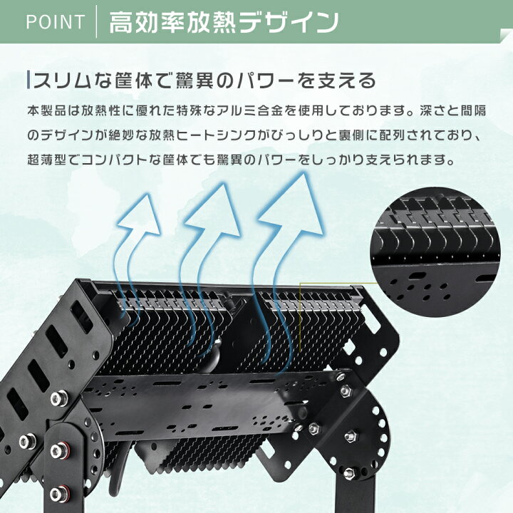 楽天市場】投光器 LED 屋外 防水 100W 昼白色5000K 1000W相当 超高輝度 