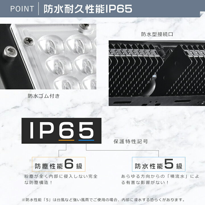 楽天市場】投光器 LED 屋外 防水 50W 500W相当 超高輝度10000lm 防水 