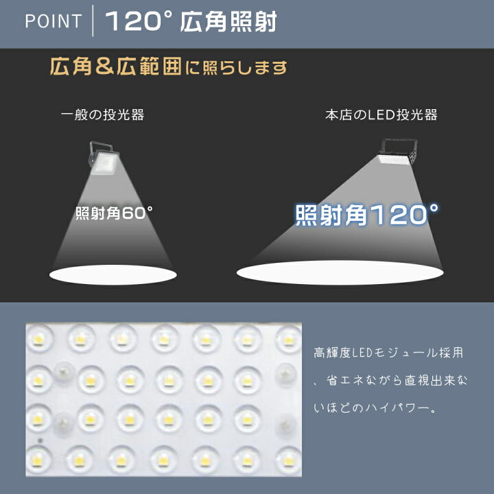 楽天市場】投光器 LED 屋外 防水 50W 500W相当 超高輝度10000lm 防水 