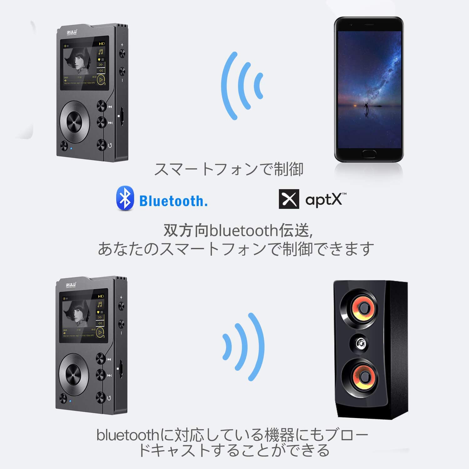 楽天市場】HiFi MP3プレーヤー DSD高音質 2インチHDスクリーン