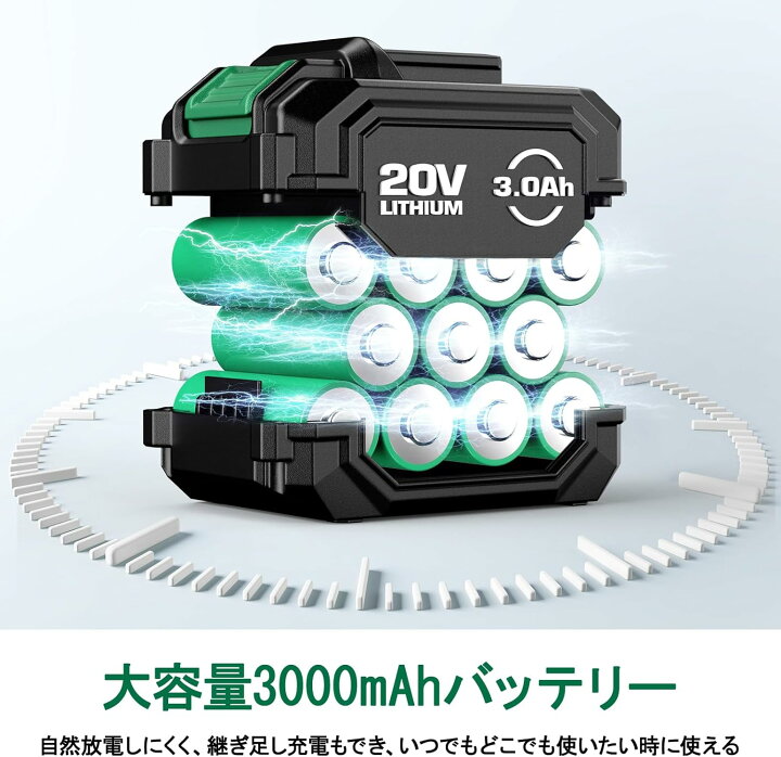 楽天市場】【今なら11,992円！最安値挑戦中! 】KIMO インパクト 