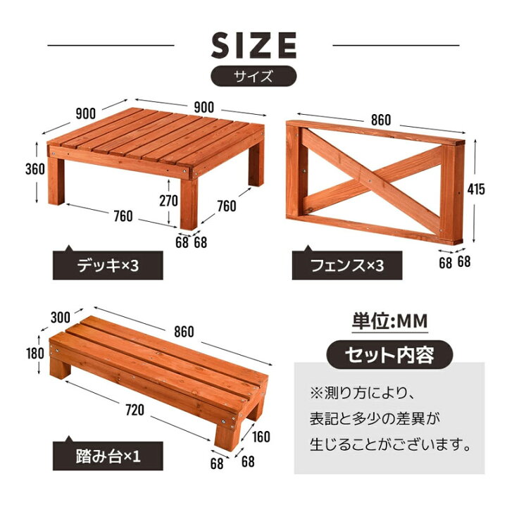 楽天市場】ウッドデッキ 天然木 キット 7点セット 0.75坪 ウッドパネル 