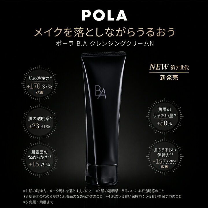 楽天市場】NEW＼最大1450円OFF／1000円クーポン配布中【新品・正規品 