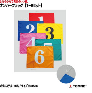 TOMAC/�g�}�b�N�@NF6 �i���o�[�t���b�O�@�|���G�X�e���@���܊��@�^����@������@����