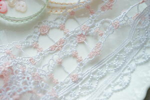 {ʂ@`[@ԁ@P~J[X@ő啝15-22mm@P1m@S