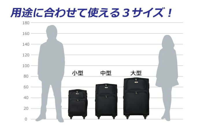 楽天市場】お買い物マラソン ラゲッジスケールプレゼント スーツケース 