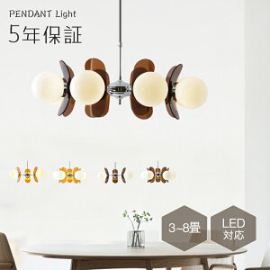 y_gCg led k  _CjO Cg  rO Ɩ V[O Lb`Cg VƖ NA uE V ݂艺 Vv CeA VF[hv 