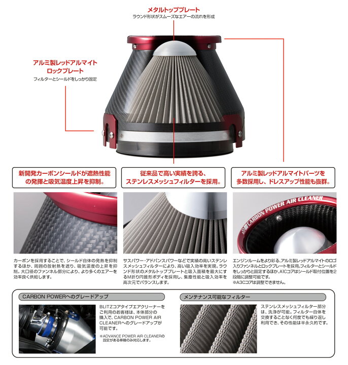 楽天市場】BLITZ CARBON POWER AIR CLEANER ミツビシ エクリプスクロス 