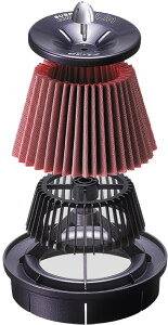 BLITZ SUS POWER CORE TYPE LM RED z_ VgnCubh SHUTTLE HYBRID 2015/05- GP7,GP8 59223