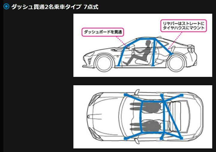 楽天市場】クスコ D1ロールバー 7点式、2名乗車、ダッシュ貫通 S2000 