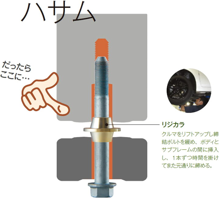 楽天市場】リジカラ RIGIDCOLLAR ニッサン フェアレディZ Z34,RZ34 