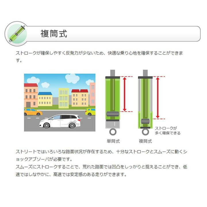 楽天市場】TEIN テイン EnduraPro PLUS KIT レガシィ ツーリング 