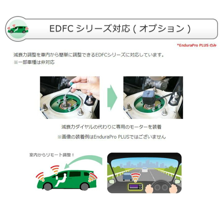 楽天市場】TEIN テイン EnduraPro PLUS KIT レガシィ ツーリング 