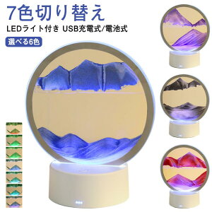 iCgCg ThsN`[ ̊G ThA[gsN`[ ThA[g 7F؂ւ Gv ̃A[gG LEDCgt 3D u USB[d/dr G LED ItBX CeA