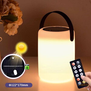 ^ \[[Cg LvCg zpl[d USB[d LED^ 2way[d 8_[h d ^ y gѕ֗ AEghA \[[ [d  hЗpi ނ ЊQ 