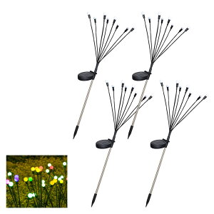 \[[Cg O ߍ K[fCg h  z^Cg z^ K[fjO C~l[V Cg K[f hƃCg 킢 h Ɩ   ԏ 8LED \[