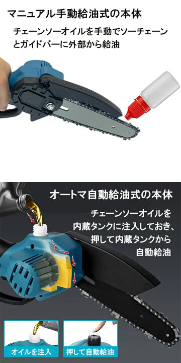 楽天市場】チェーンソー 充電式 コードレス 電動のこぎり のこぎり 