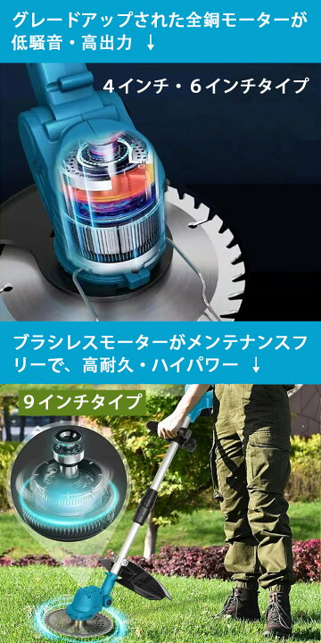 電動芝刈り機 青色 付属品あり KYOCERA（京セラ） 電動芝刈り機 リョービ リール式 家庭用 手押し 電動 LM-2810 刈込幅280mm 693706A 電動芝刈機 :  attention - 通販 - Yahoo!ショッピング