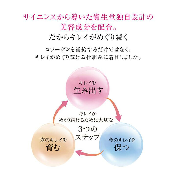 楽天市場】☆即納 送料無料☆【国内正規品】即納 資生堂 ザ  