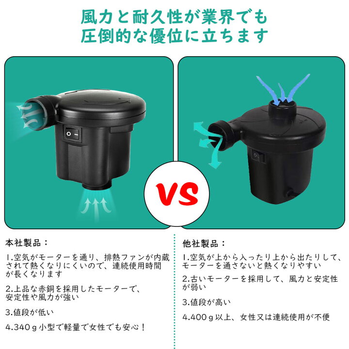 楽天市場 電動エアーポンプ 電動ポンプ プール空気入れ 空気抜き 両対応 3種類のノズル付き 小型 浮き輪 ゴムボート エアベット コンパクト エアー プール エアーマット プール適用 持ち運び 手持ちポンプ Ac電源 日本語取扱説明書付き Tominlee