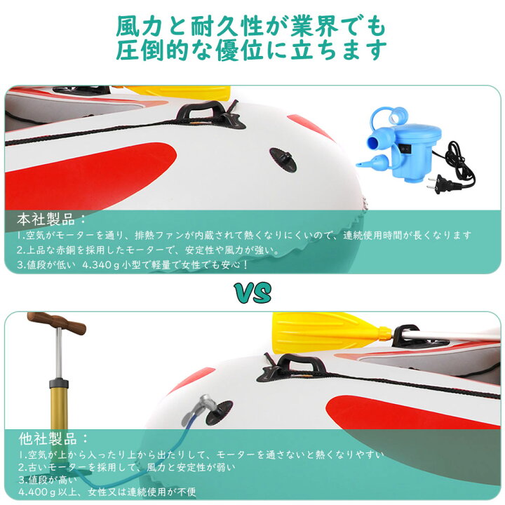 楽天市場 電動エアーポンプ 電動ポンプ プール空気入れ 空気抜き 両対応 3種類のノズル付き 小型 浮き輪 ゴムボート エアベット コンパクト エアー プール エアーマット プール適用 持ち運び 手持ちポンプ Ac電源 日本語取扱説明書付き Tominlee