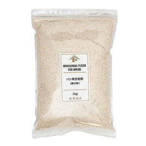 ppS ij / 1kgy xVX  z