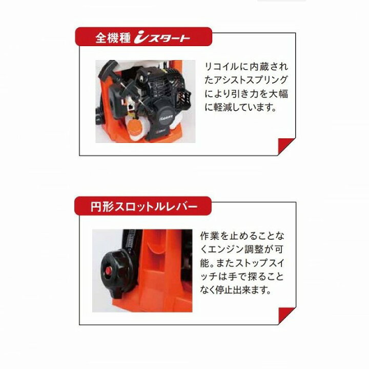 楽天市場】共立 やまびこ 背負動力噴霧機 SHRE105G 過流式ポンプ搭載 