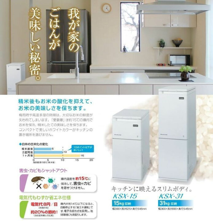 楽天市場】冷える米びつ シズオカ 愛妻庫 31kg 米びつ スリム お米 