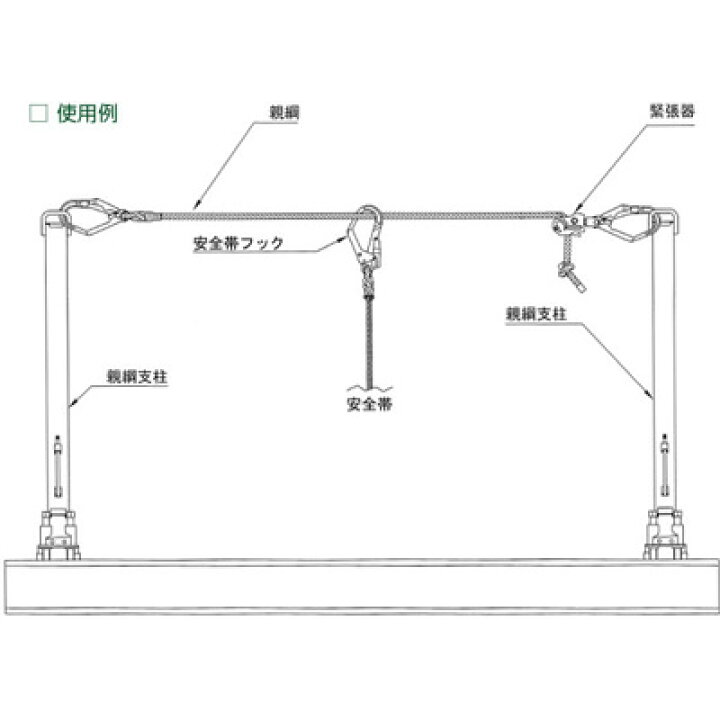 楽天市場】親綱緊張器 緊張器 JK-SUS 06-MDK 大径フック付 仮設工業会 