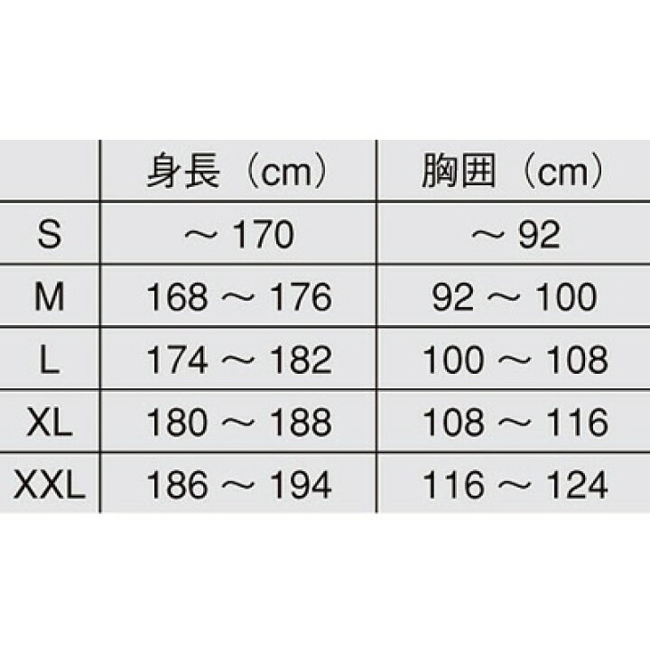 楽天市場】378-135A タイベック 保護衣 タイベックIII型 XXLサイズ 