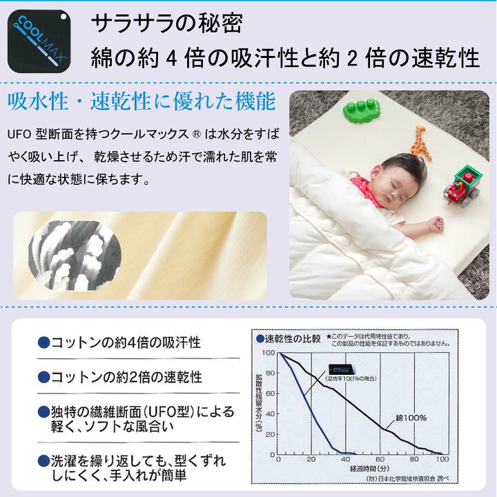 楽天市場】ベビー布団 セット 5点 洗える 日本製 日本アトピー協会 