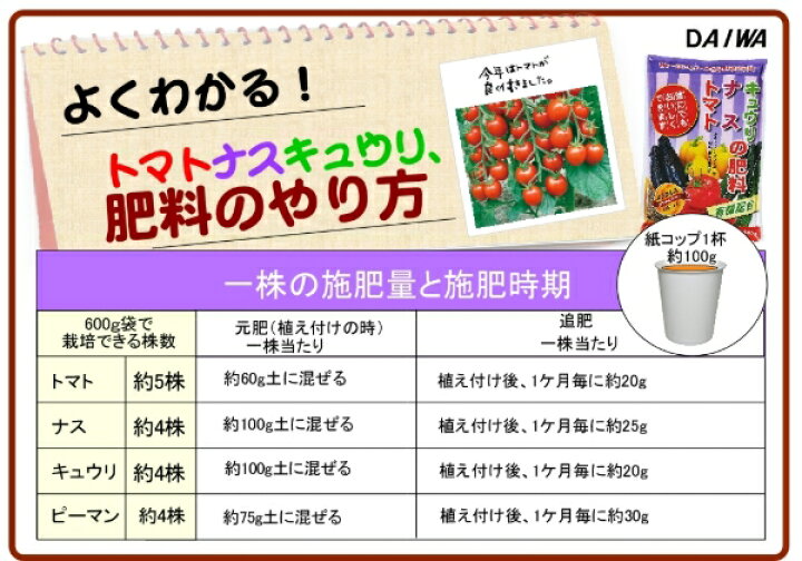 芸能人愛用 大和 トマト ナス キュウリの肥料 600g Discoversvg Com