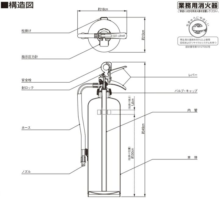 楽天市場】2022年製 消火器 蓄圧式 粉末 ABC 10型 ヤマトプロテック 業務用 粉末消火器 FM3000NX 3.0kg : Tomorrow  Life 楽天市場店