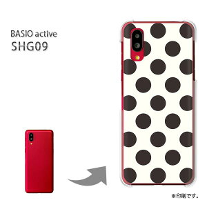 䂤pP BASIO active SHG09 P[XxCVI PCP[X  lC JCCANZT[ X}zP[X Jo[ n[h |J[{l[gyobNE傫hbg /shg09-M625z