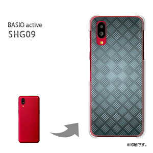 �䂤�p�P�������� BASIO active SHG09 �P�[�X�x�C�V�I PC�P�[�X ������� �l�C �J���C�C�A�N�Z�T���[ �X�}�z�P�[�X �J�o�[ �n�[�h �|���J�[�{�l�[�g [�V���v���E���^��(�V���o�[)/shg09-pc-ne145]