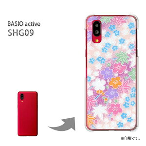 �䂤�p�P�������� BASIO active SHG09 �P�[�X�x�C�V�I PC�P�[�X ������� �l�C �J���C�C�A�N�Z�T���[ �X�}�z�P�[�X �J�o�[ �n�[�h �|���J�[�{�l�[�g [�a���i�s���N�j/shg09-pc-ne188]