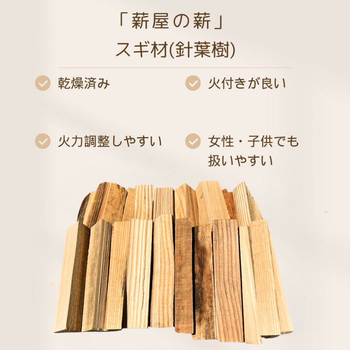 楽天市場】【薪屋の薪】 針葉樹 薪 杉 20cm 焚き火 アウトドア 小型 