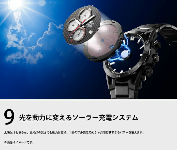 楽天市場】＼マラソン3%OFF／トムス創立50周年記念モデル×EDIFICE 